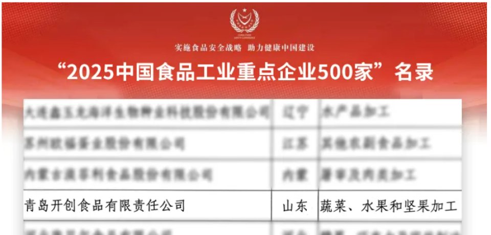 笃行深耕|开创食品入选2025中国食品工业重点企业500家